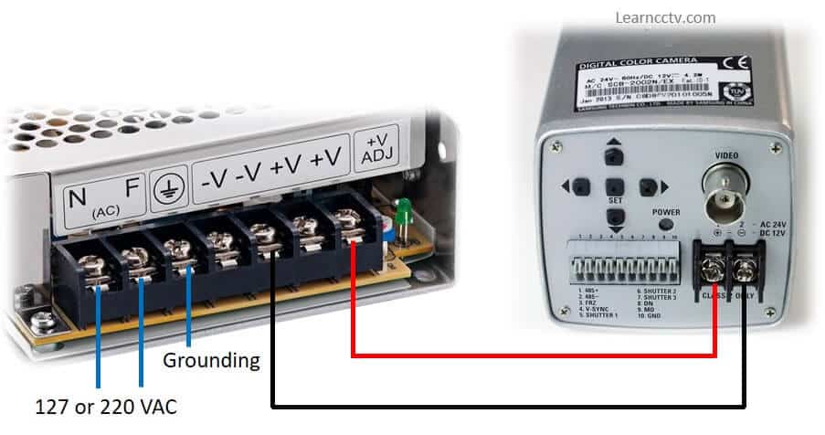Power supply connected to a CCTV camera